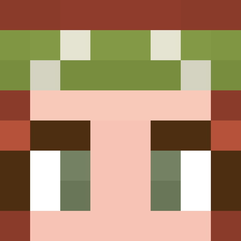 miahhhhhh's skin