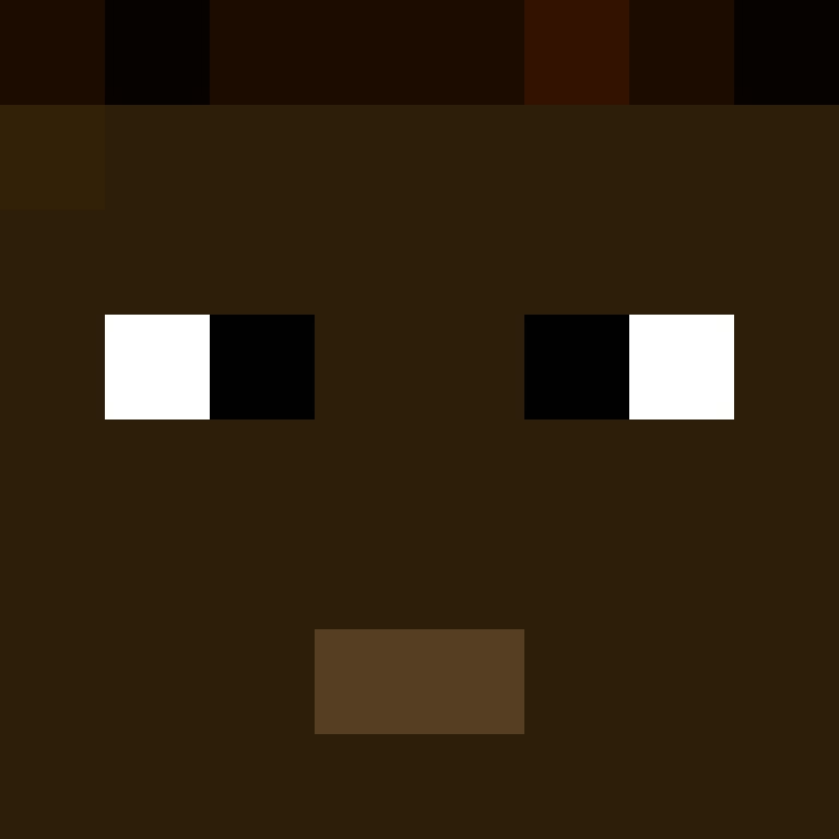 Igorbot's skin