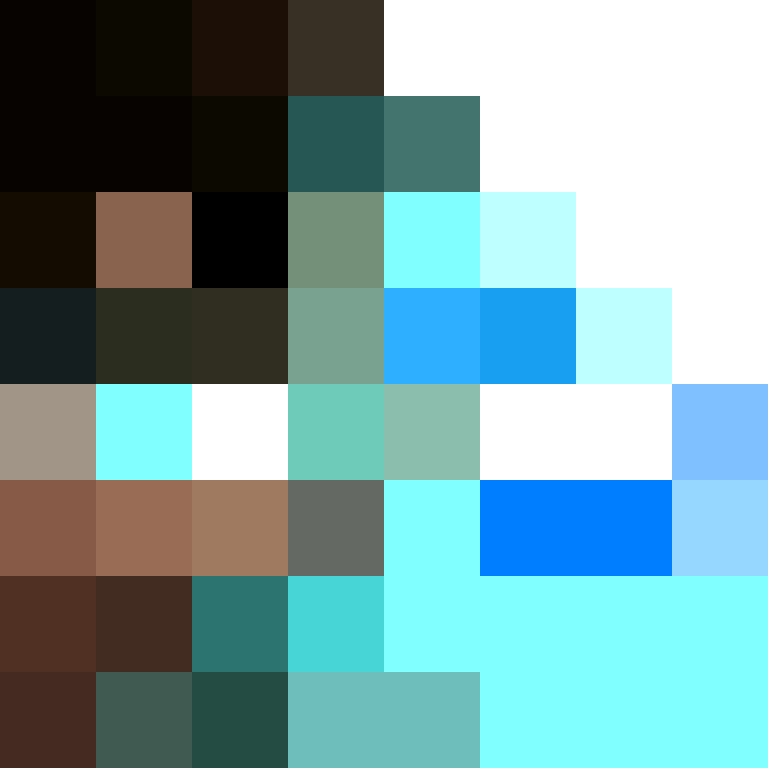 Swexxy7's skin