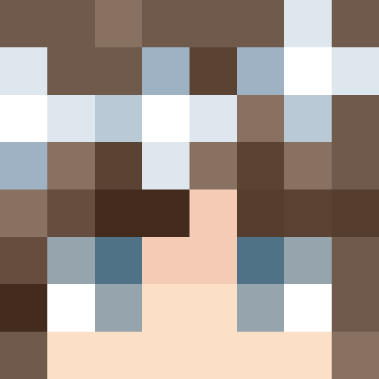 2hot4yo's skin