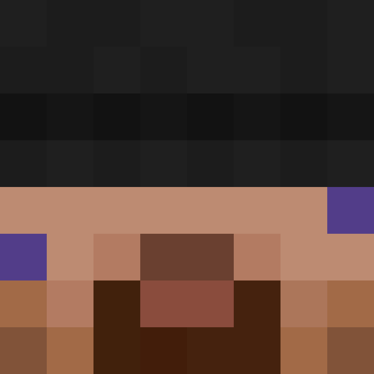 ChudyTwarog's skin