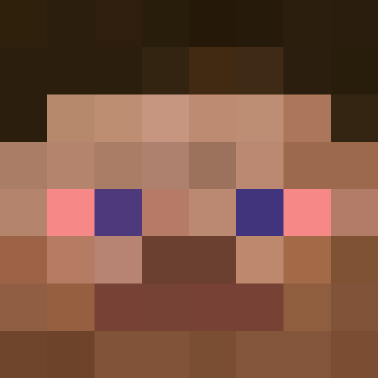 BrudnaMarianna's skin