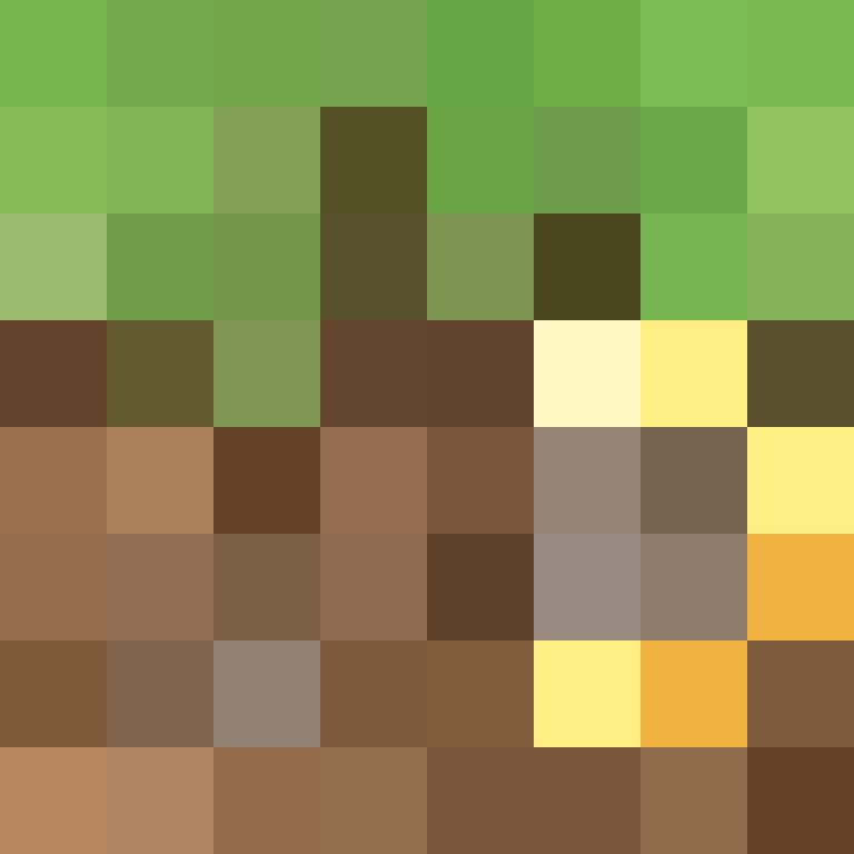 SoapyCello's skin