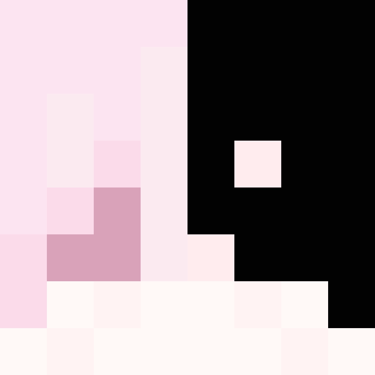 HyperF1X's skin