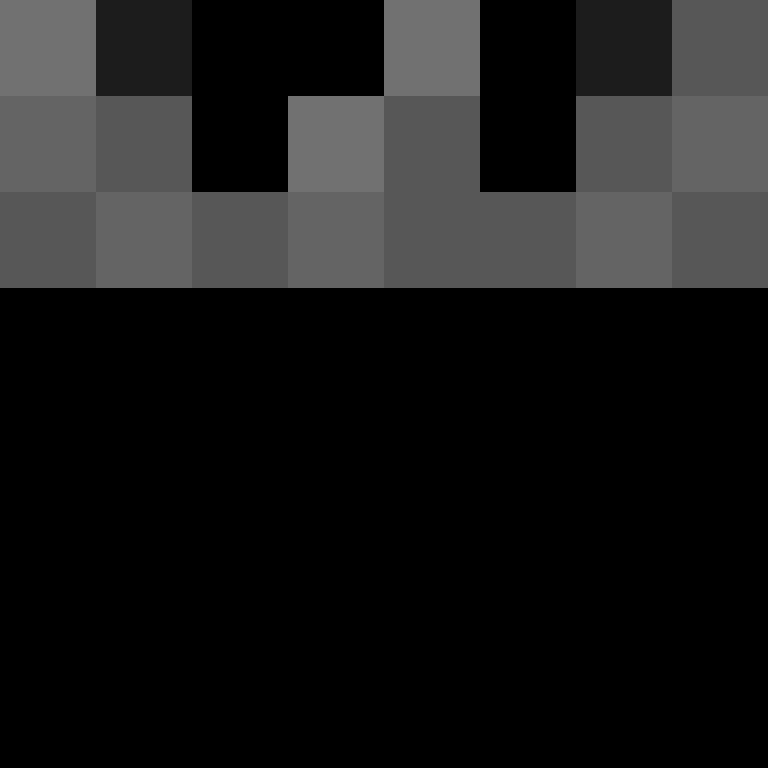 rzz221's skin