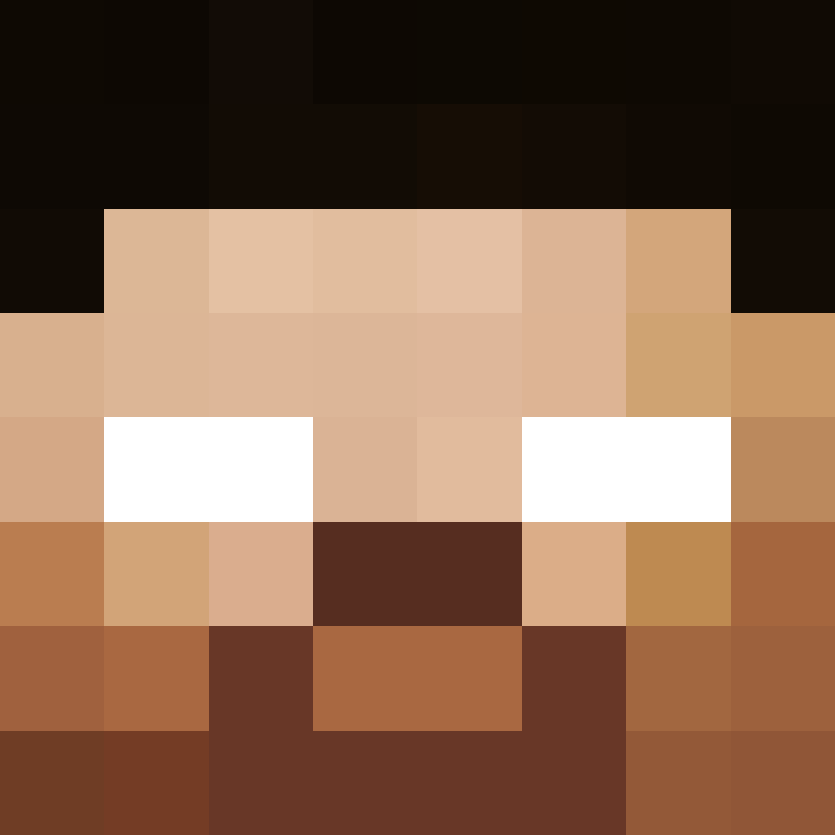 CGMKS's skin
