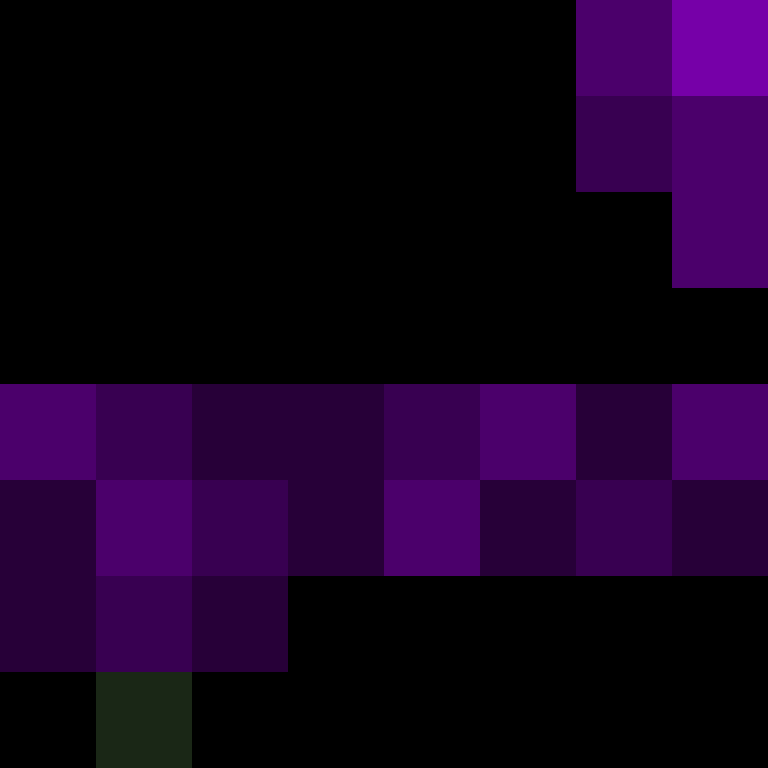 S_diaz's skin