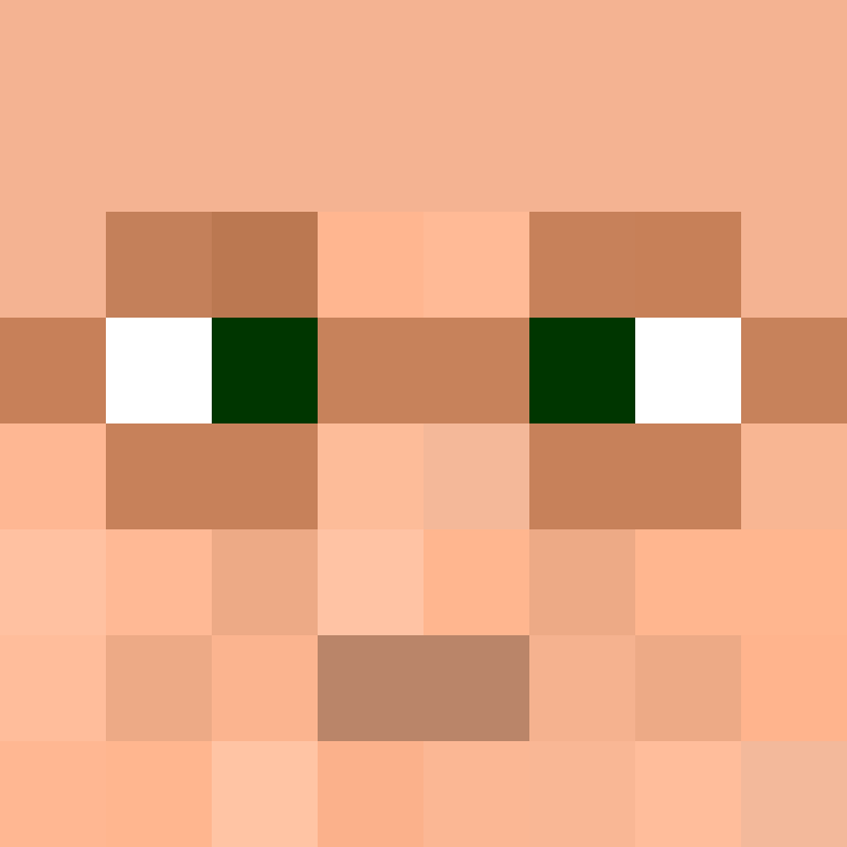 Gastgeber81's skin