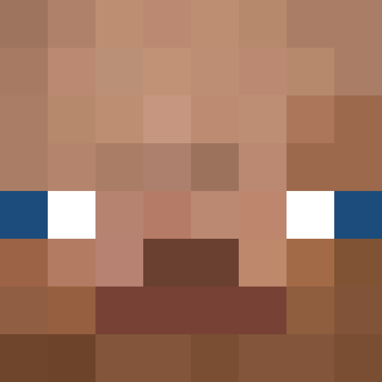 ShariaAnnie's skin