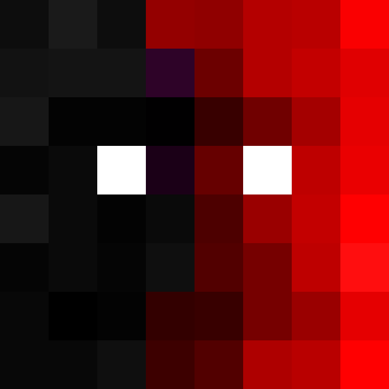 Tobi8524's skin
