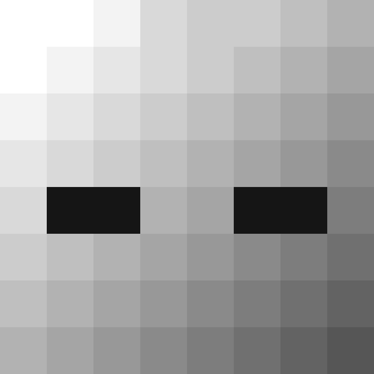 Nyxx109's skin