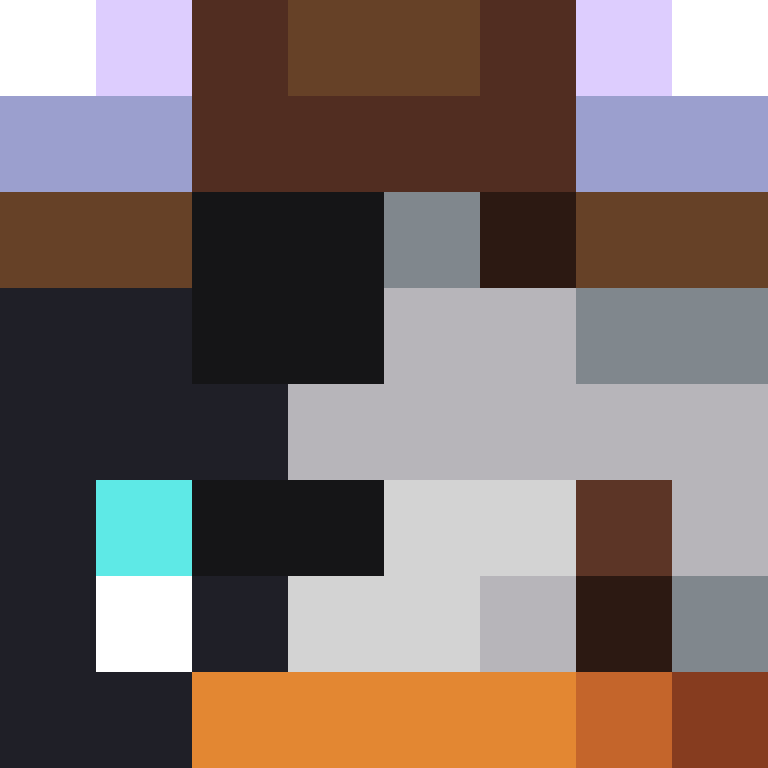 XNeco_'s skin