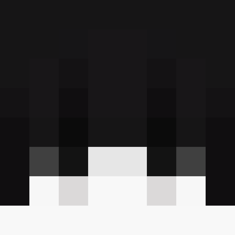 ukurok's skin