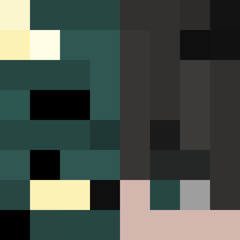 Bremad0's skin