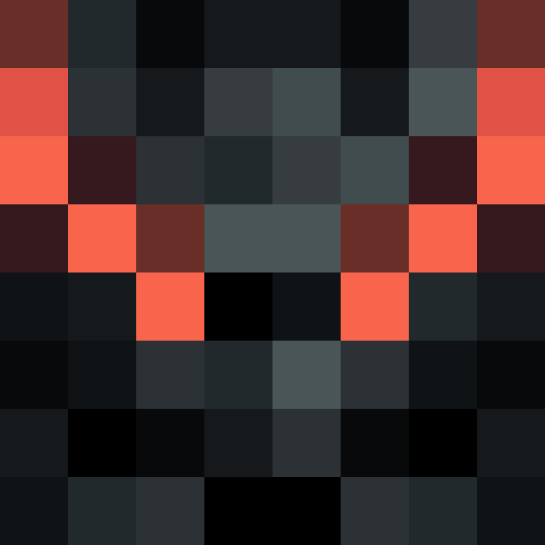 DuckTheManiac's skin