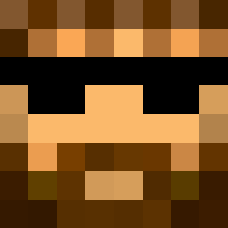 ncg's skin