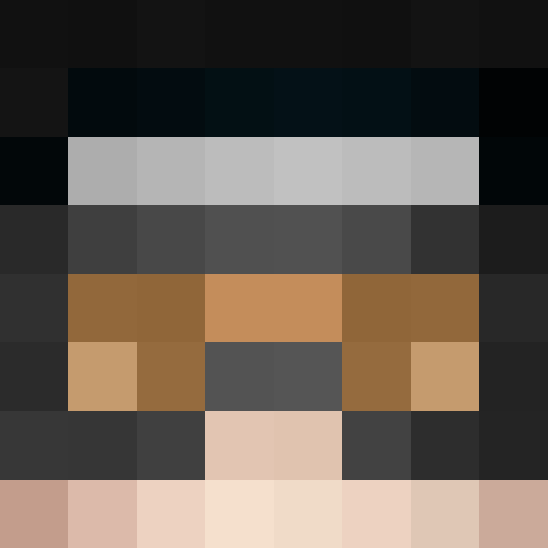 Niman's skin