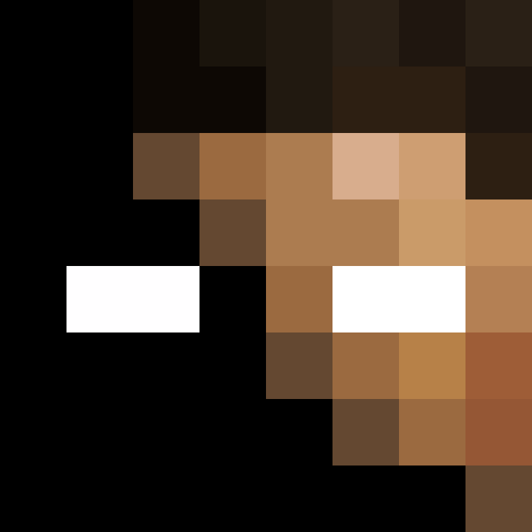 PoutateDeFou's skin