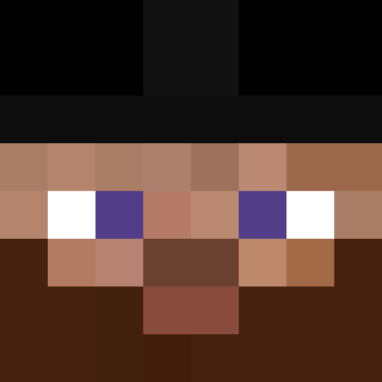alendinho's skin