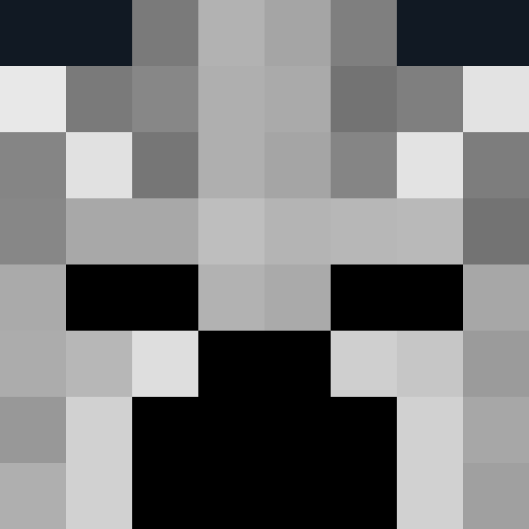 havsmonstret's skin