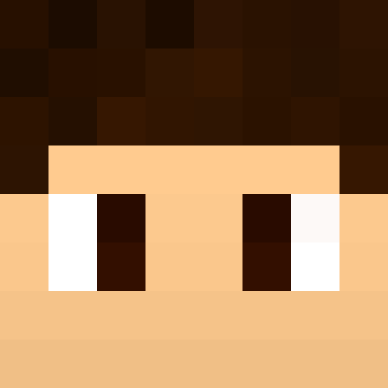 Mafioso777's skin