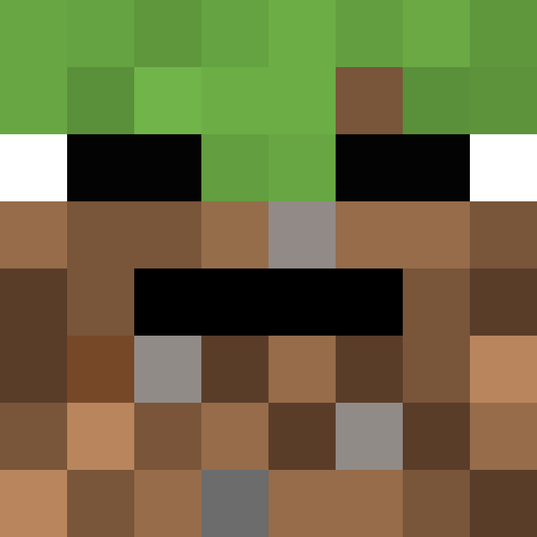 MonkeyBen0812's skin