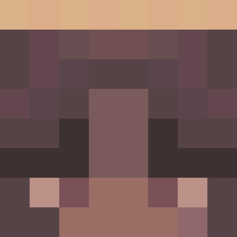 Coffeecatz424's skin