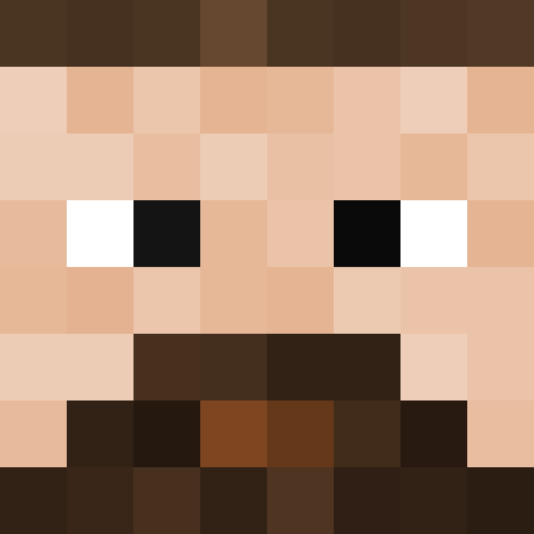 DanteTri3's skin