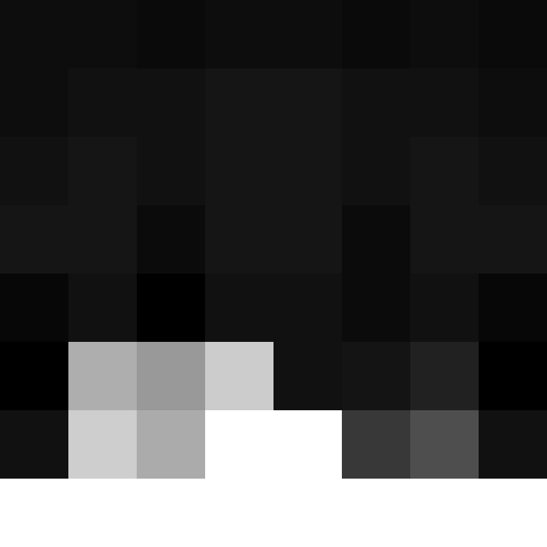 Yunis2809's skin