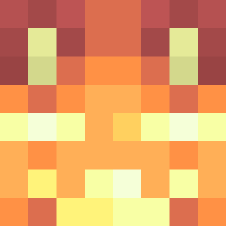 Patrix13's skin