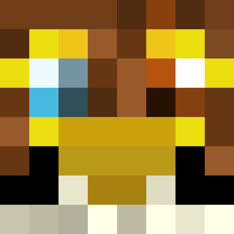 TrueMotivation's skin