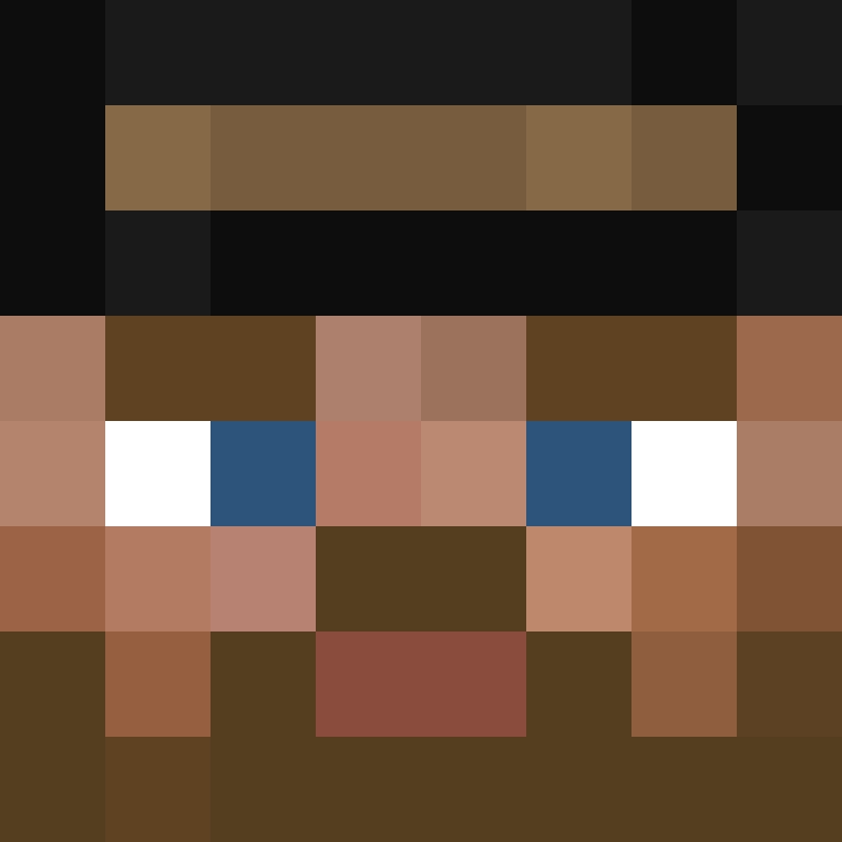 ismatix546's skin