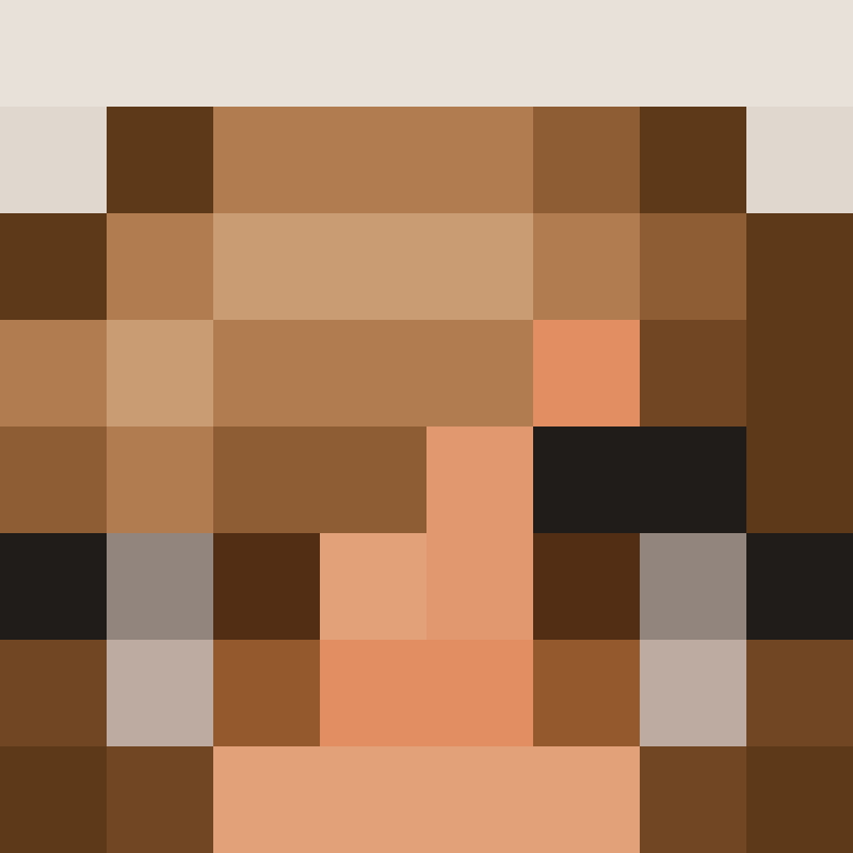 Bancada's skin