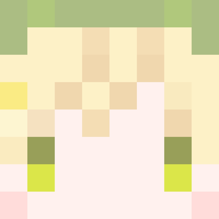 copeioid's skin