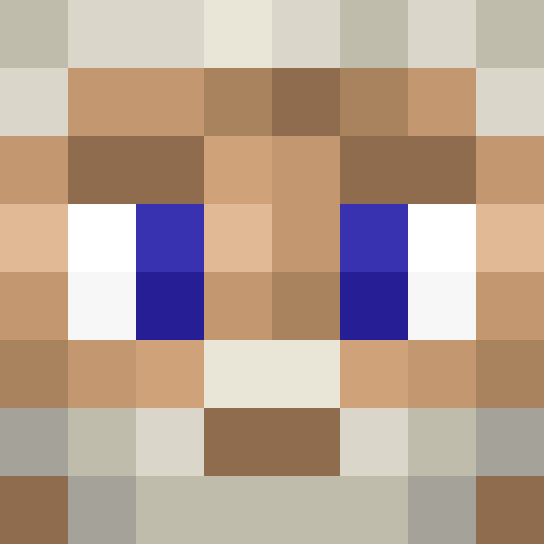 Aggness's skin