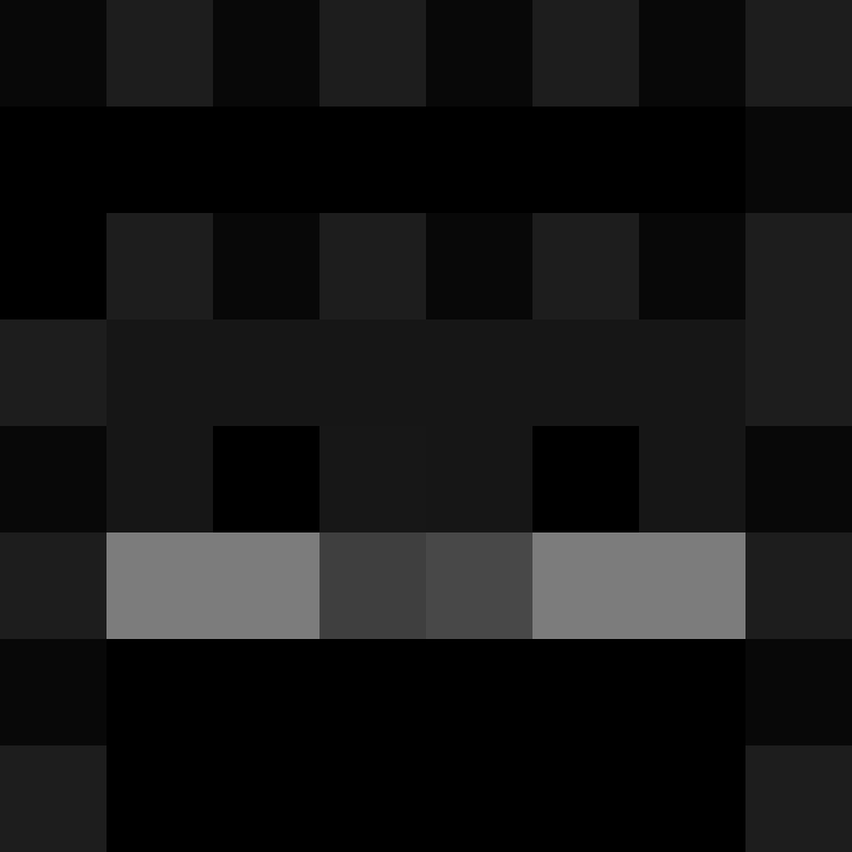 KikoDyGeras's skin