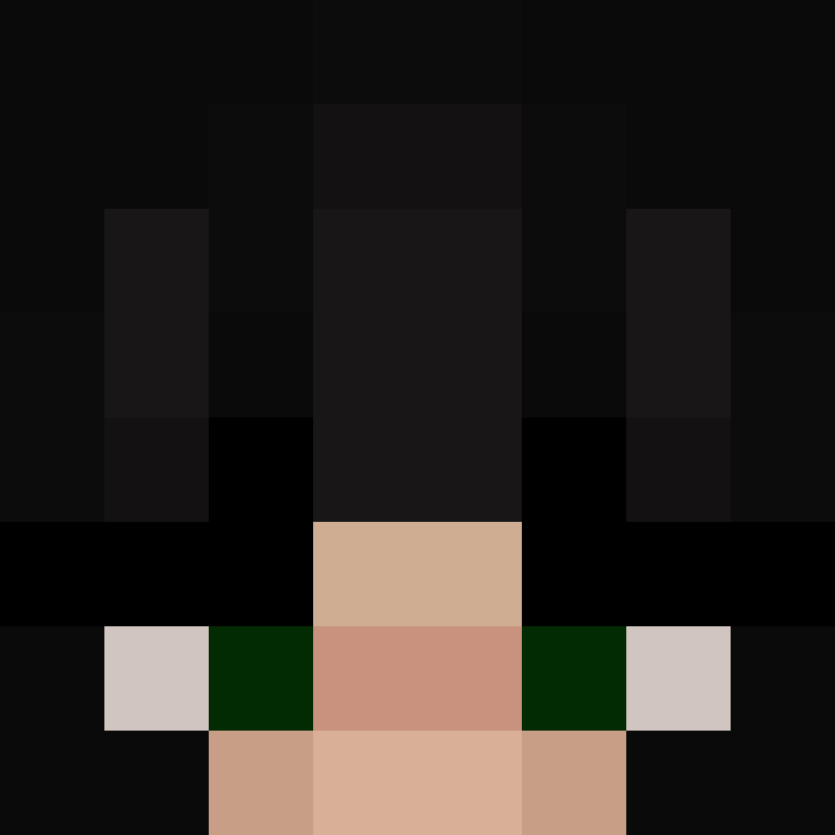 Haanax's skin