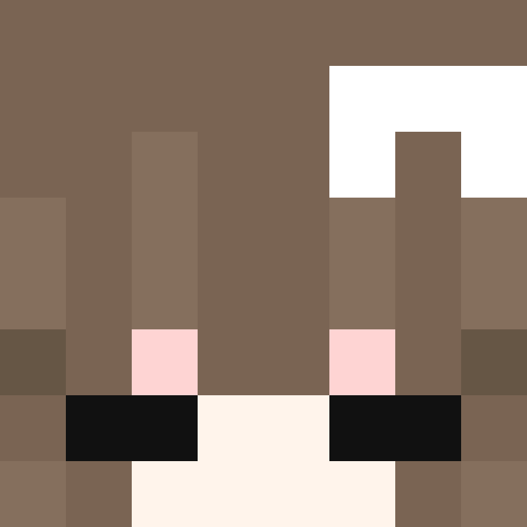 Ctcy's skin