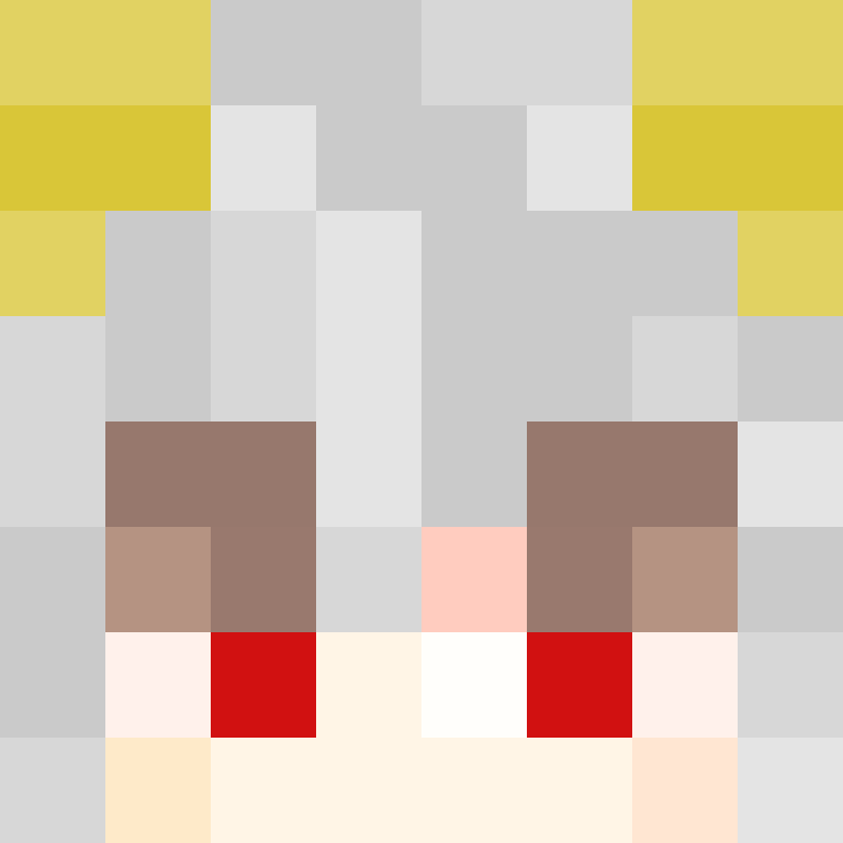 NieIdealny's skin