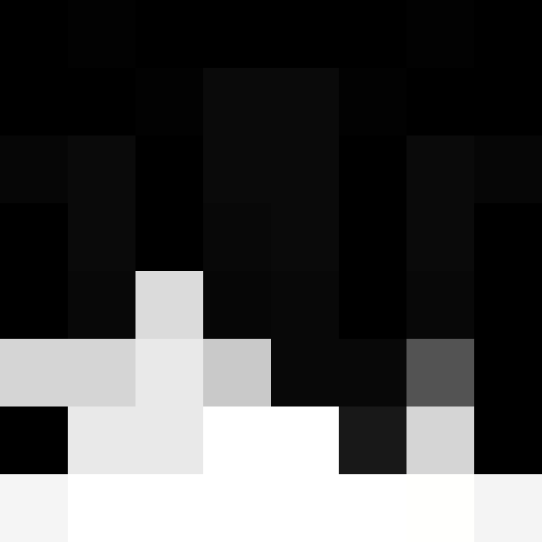 Lxgenderry's skin