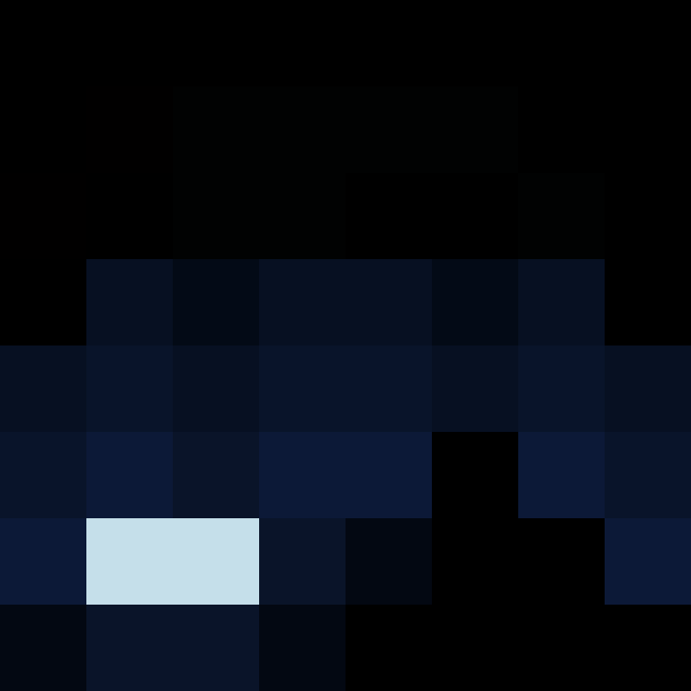 PsicoThePsycho's skin