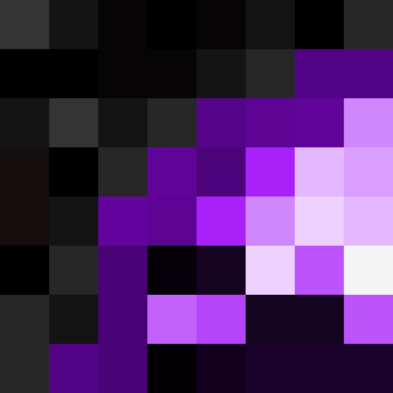 Realixer's skin