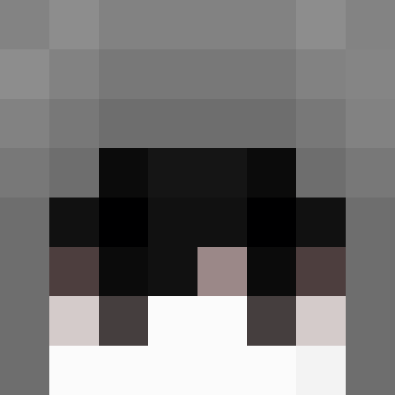 Rameshai's skin