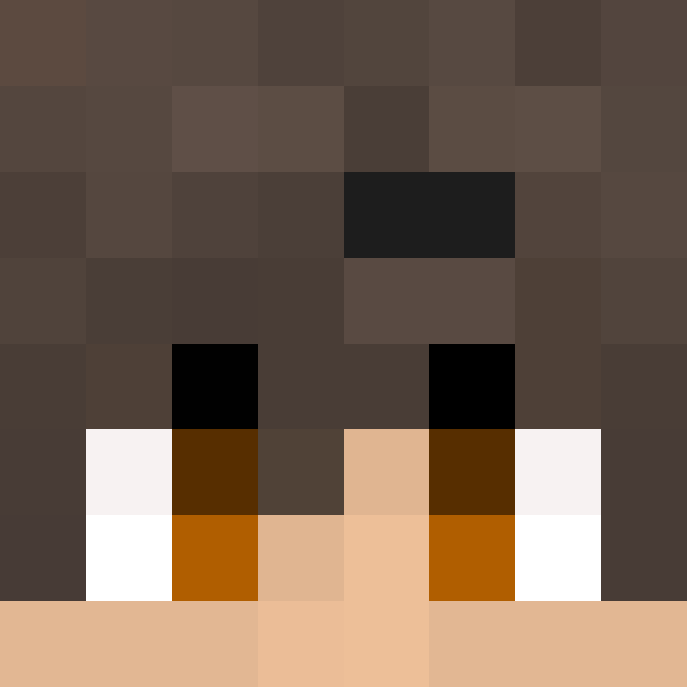 Goblas's skin