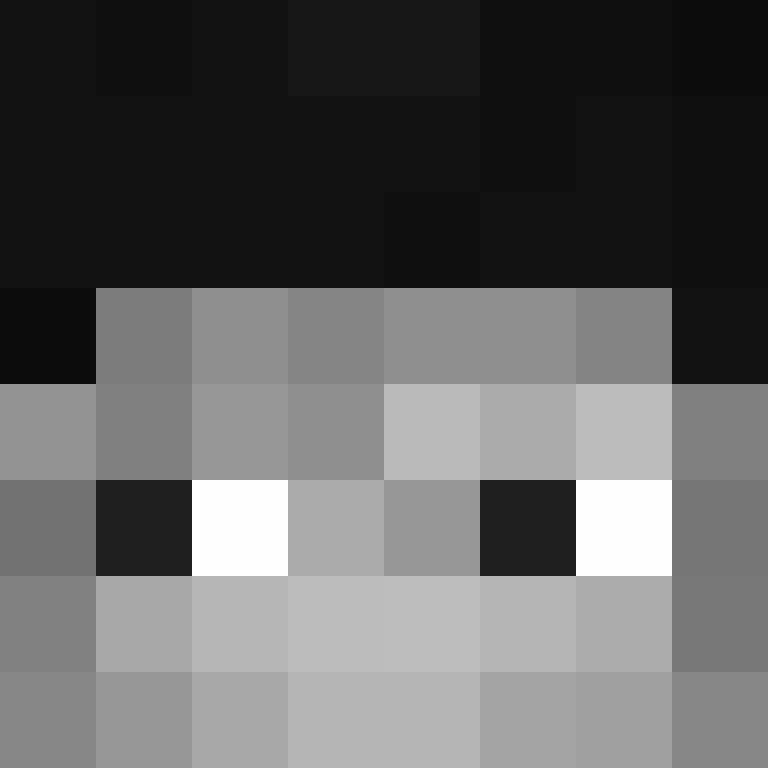 ArunIsGud's skin