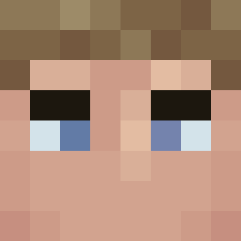 top1polak's skin