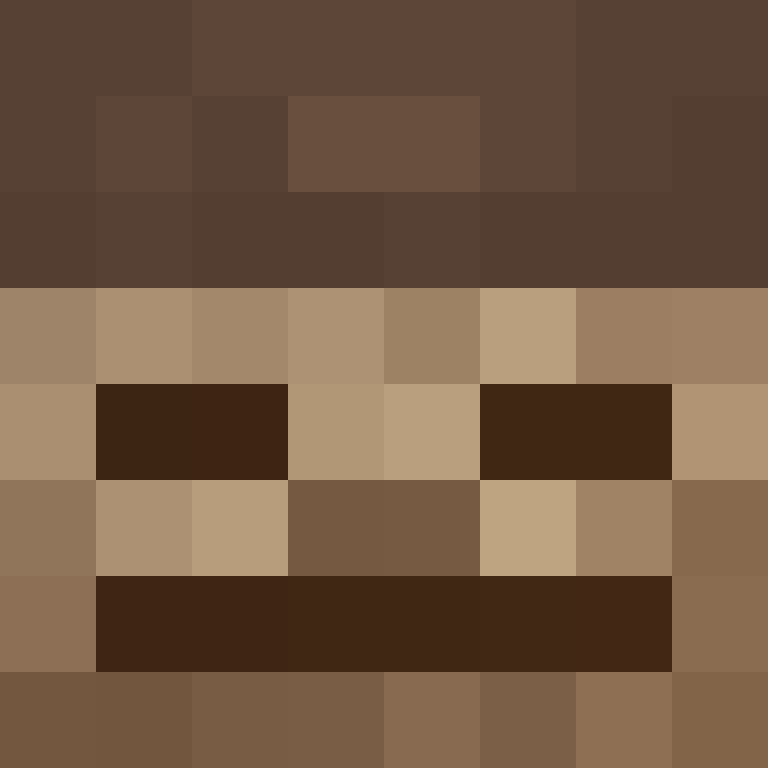 LilJeffxQ50's skin