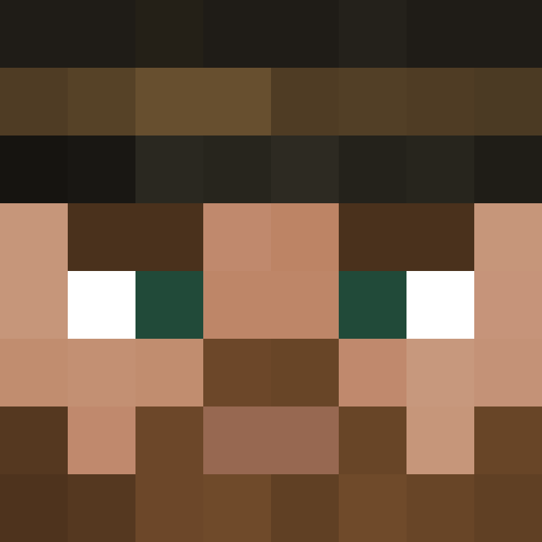 sandysmellz's skin