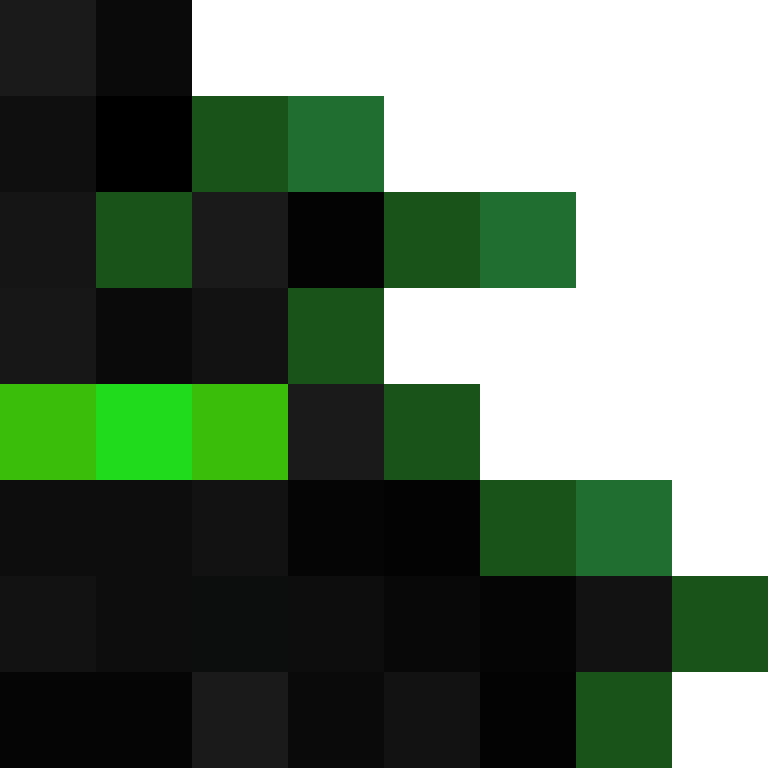 Chaosdragoon16's skin