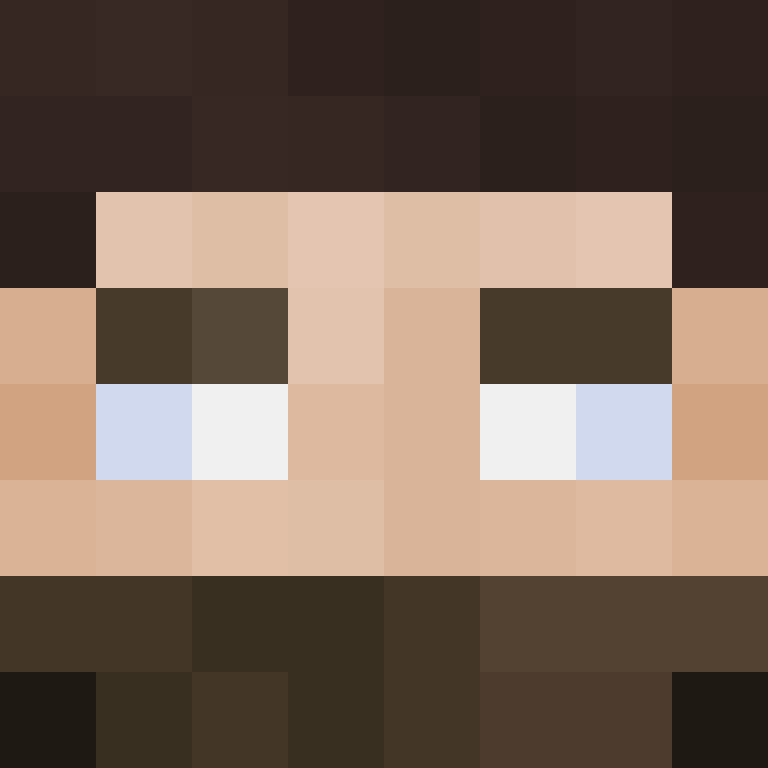 maciuch03's skin